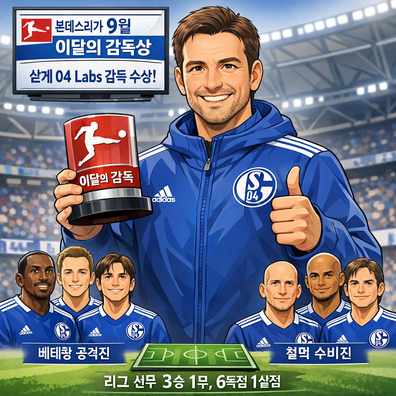 분데스리가 리그 2250-09월 이달의 감독에 labs 감독